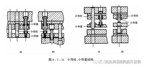 多工位精密級進模中卸料與限位裝置的設計要點與彈性零件計算