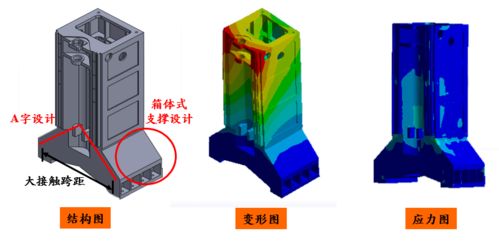 延長模具壽命的10個(gè)實(shí)用技巧，做模具的都應(yīng)掌握